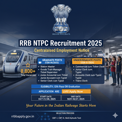NTPC Under Graduate Recruitment 2025: Apply Online for Latest Government Job