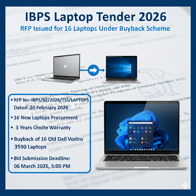 IBPS Issues RFP for Supply and Installation of 16 Laptops Under Buyback Scheme
