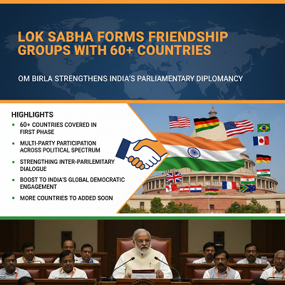 Lok Sabha Speaker Om Birla Forms Parliamentary Friendship Groups with 60+ Countries to Strengthen Global Democratic Ties